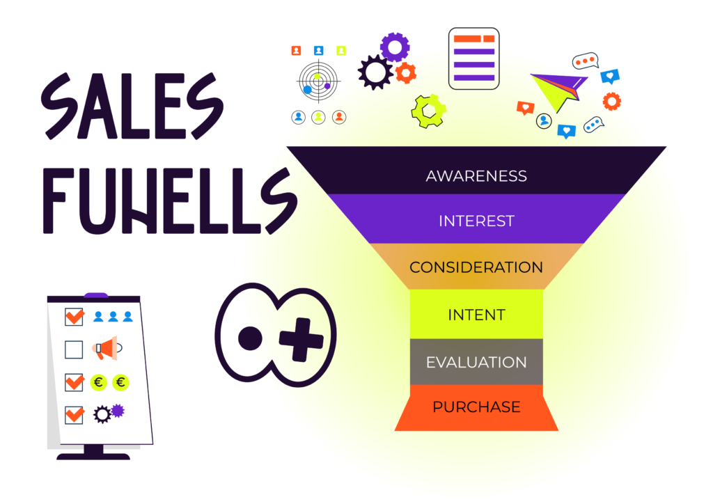 sales funells blog